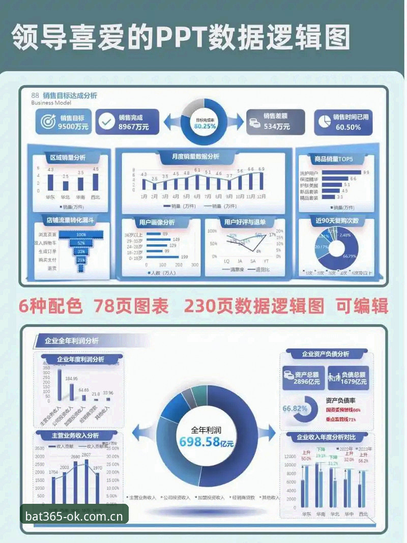 揭秘bat365平台登录背后的技术逻辑：一份基于行业数据的登录教程深度解析