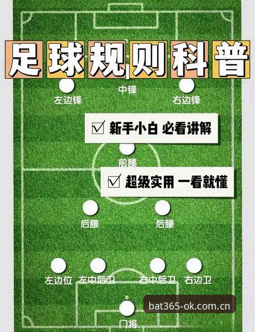 世界杯扩军至66队操作教程：从新闻看bat365平台上的足球新纪元